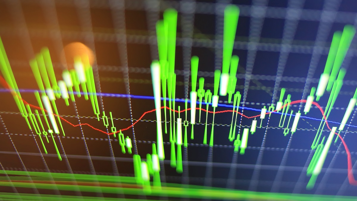Bond Volatility Stays Sky-High - InterCapital