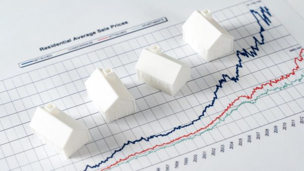 Housing Market Development & Expectations